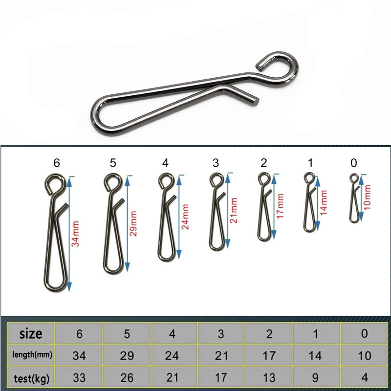 100 Stück Salzwasser-Angelhake – Fishing Equipment Cheap Bewertung und Preis
